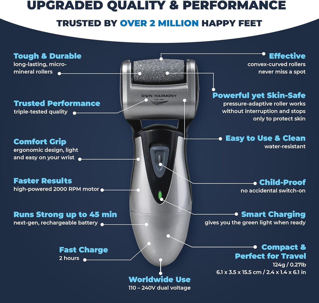 Electric Hard Skin Remover for Men by : Usa'S Best Rated Callus Remover- Rechargeable Pedicure Tools W 3 Coarse Rollers, Velvet-Smooth Foot Care Professional Spa Pedi Feet File (USB Cord)