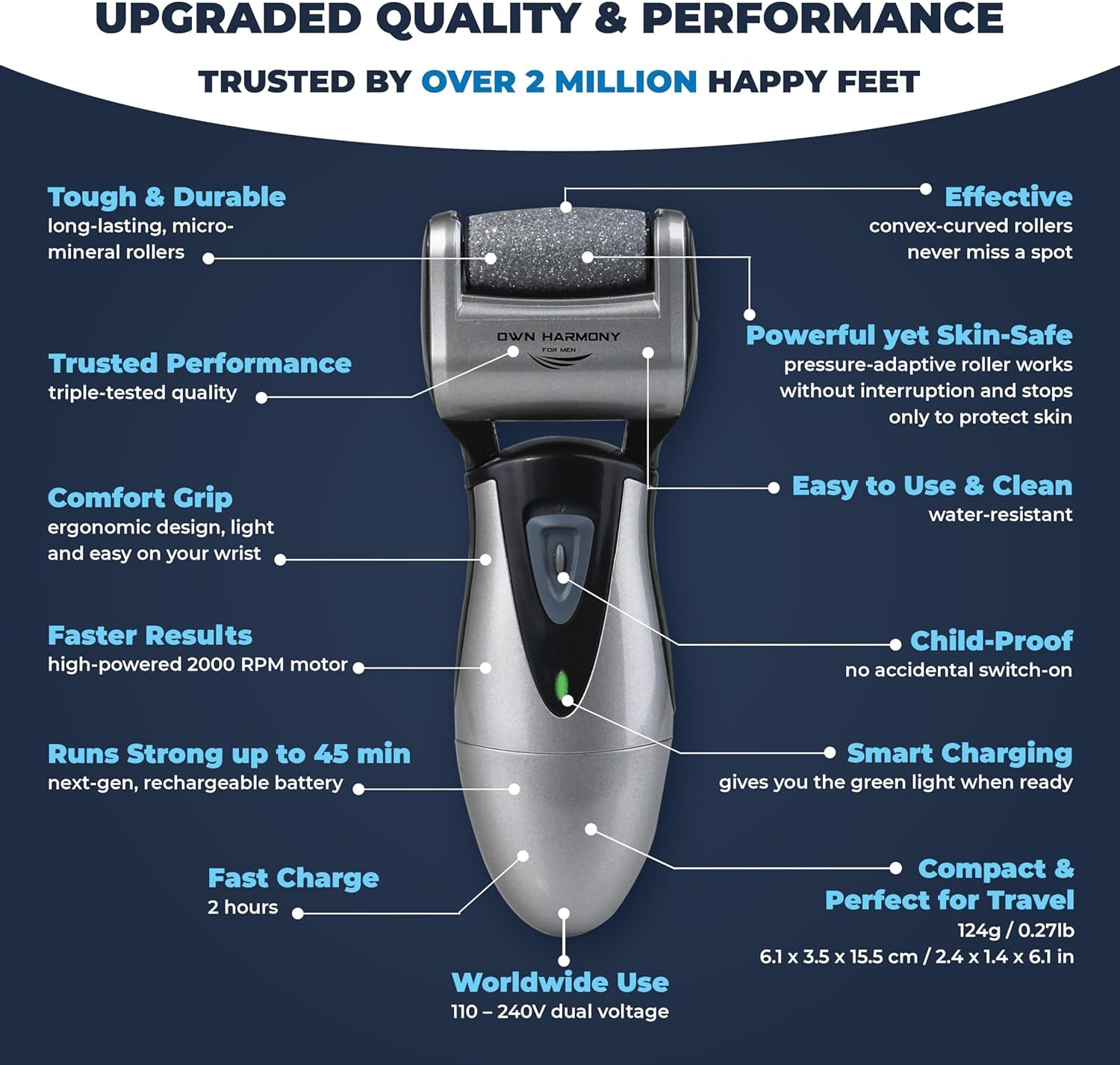 Electric Hard Skin Remover for Men by : Usa'S Best Rated Callus Remover- Rechargeable Pedicure Tools W 3 Coarse Rollers, Velvet-Smooth Foot Care Professional Spa Pedi Feet File (USB Cord)