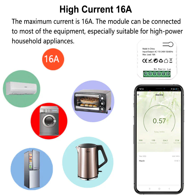 Tuya Smart Zigbee Socket Switch Module Kwh Meter Energy Monitor Timer 16A Overload Protect Support Google Home Alexa Zigbee2Mqtt
