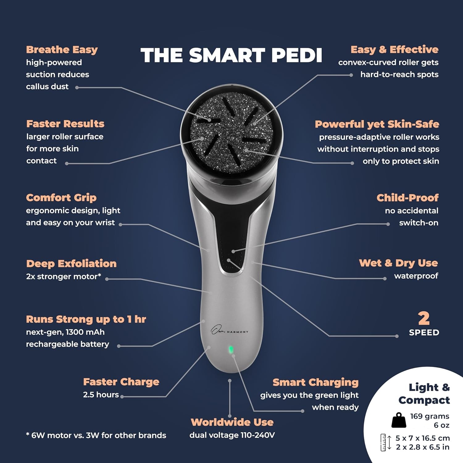 Electric Hard Skin Remover with Vacuum Absorption - Professional Pedicure Tools for Pedi Callus Foot Care - 3 Rollers Electronic Feet File CR2100 - Best for Dry, Cracked Heels (USB Cord)