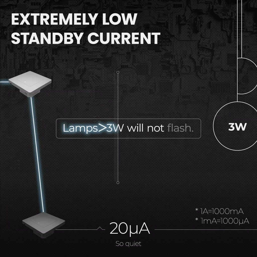 MOES Star Ring Switches Zigbee3.0 Tuya Smart Push Button Light / Scene Switch Smart Life APP Remote Control Alexa Google Voice