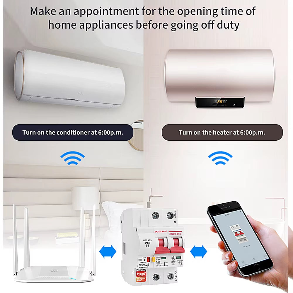 Smart Life(Tuya) App 2P Wifi Smart Circuit Breaker Overload Short Circuit Protection with Alexa Google Home for Smart Home
