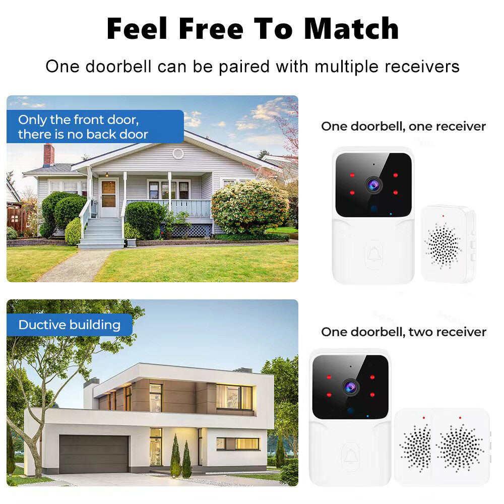 Smart Wifi Wireless Video Doorbell Security Ring Phone Camera Door Bell Intercom