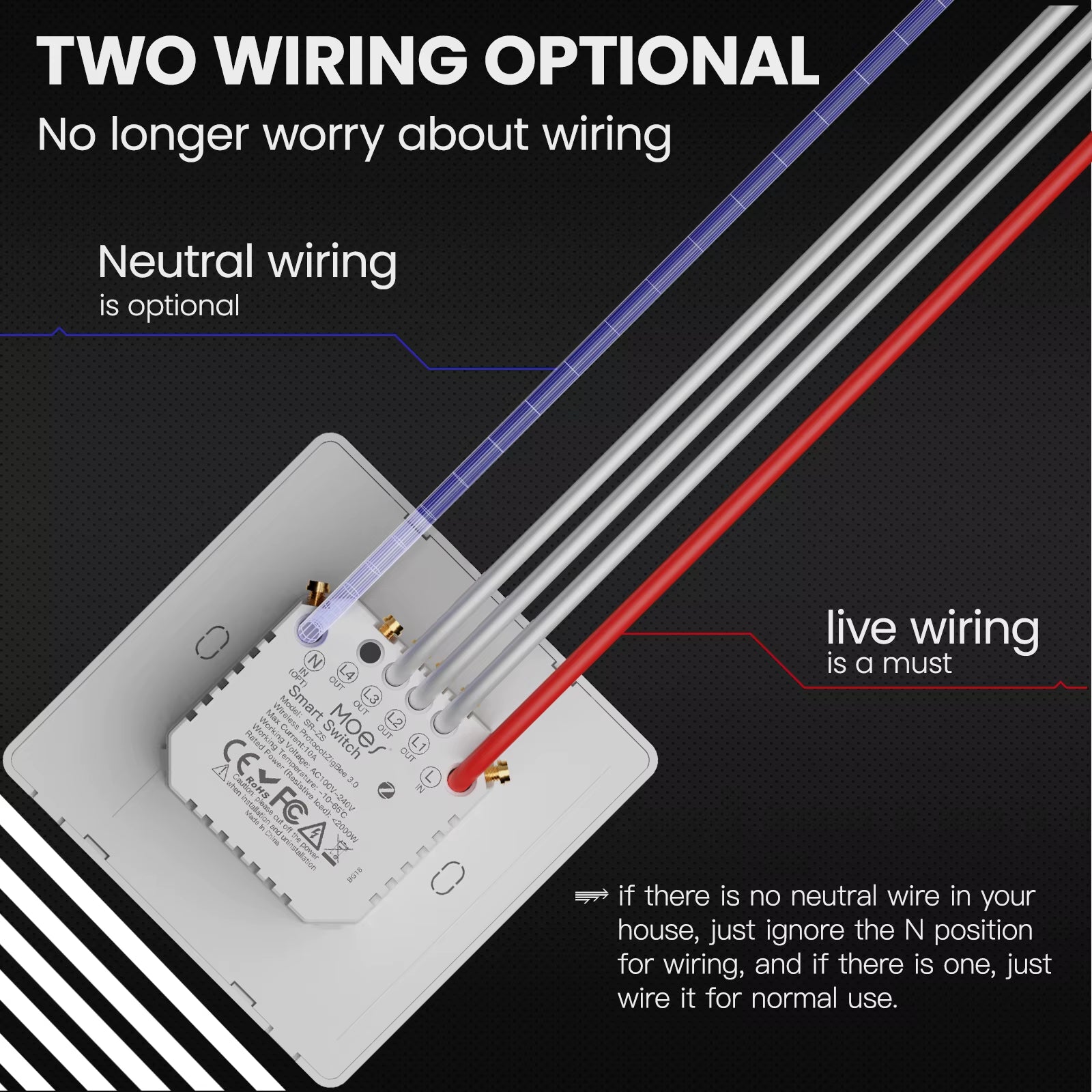 MOES Star Ring Switches Zigbee3.0 Tuya Smart Push Button Light / Scene Switch Smart Life APP Remote Control Alexa Google Voice