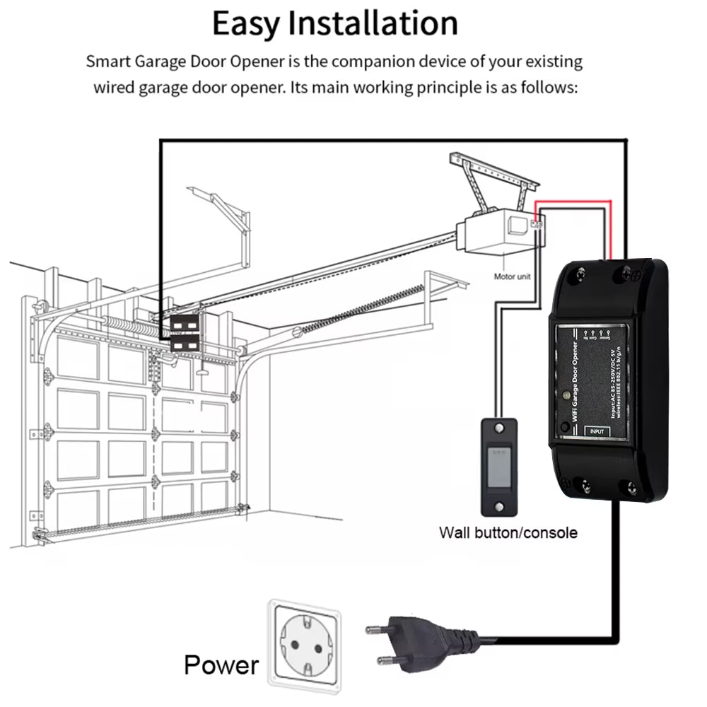 Tuya Wifi Switch Smart Garage Door Opener Controller Smart Home Module Smart Life APP Remote Control Supports Alexa Google Home