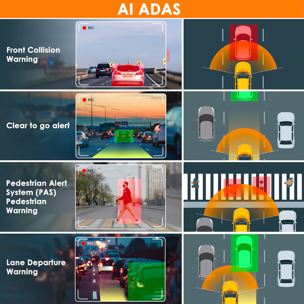 V2 Pro AI Dash Cam with 3 Channel Recording Front/Cabin/Rear