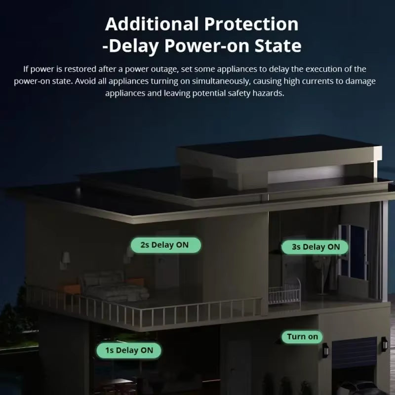 MINIR4M Matter Wifi Mini Smart Switch Detach Relay Smart Home Timer Work with Alexa Google Home Assistant Smartthings