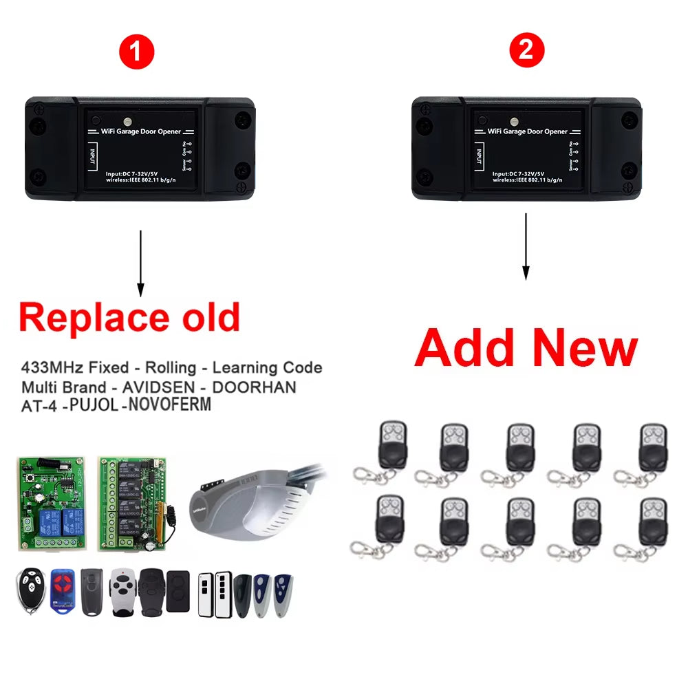 Tuya Wifi Switch Smart Garage Door Opener Controller Smart Home Module Smart Life APP Remote Control Supports Alexa Google Home